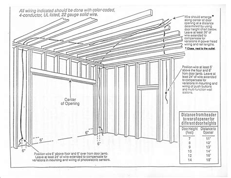 new construction garage metal framing bracket|garage framing diagram.